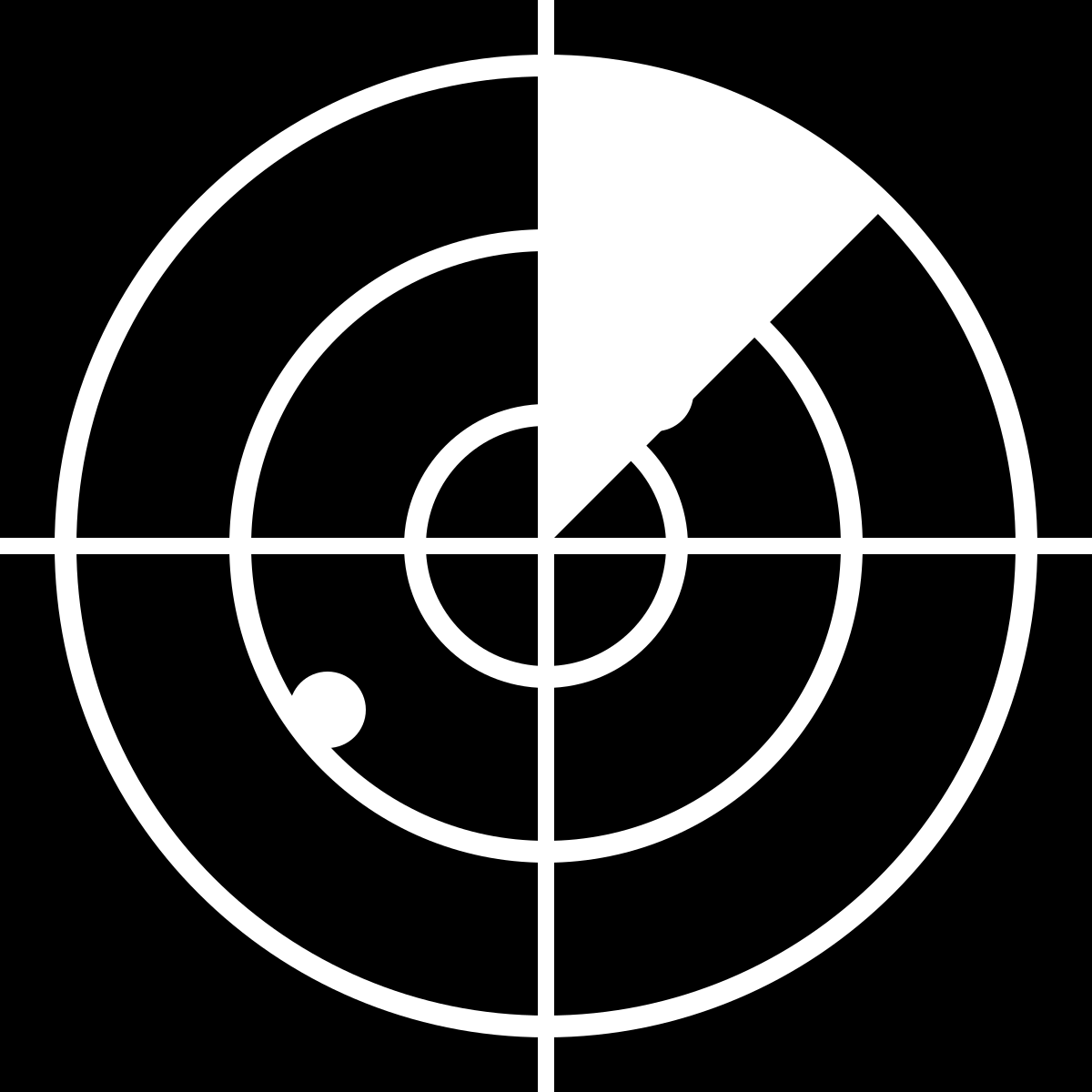 AI Radar